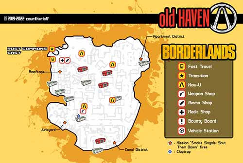 Old Haven loot map
