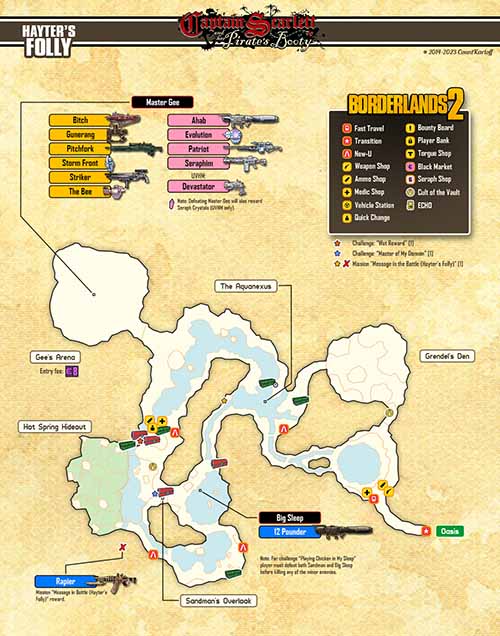 Hayter's Folly loot map
