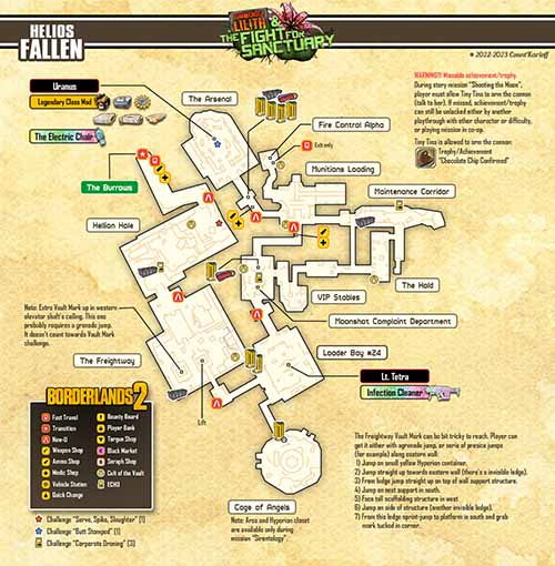 Helios Fallen loot map