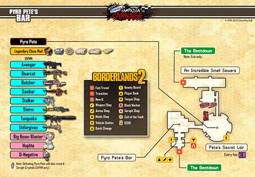Pyro Pete's Bar loot map