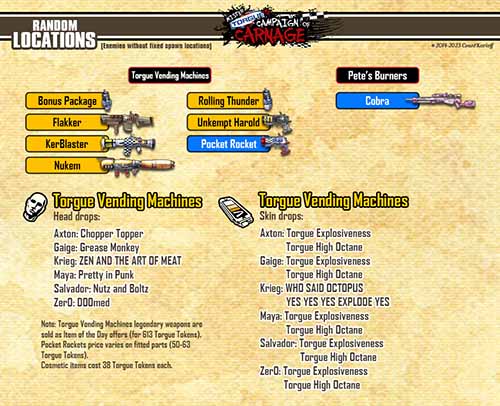 BL2 DLC2 Random locations loot map