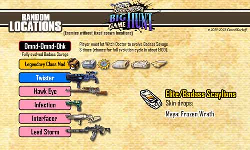 BL2 DLC3 Random locations loot map