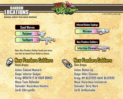 BL2 DLC5 Random locations loot map