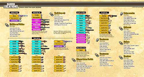 BL2 Random locations loot map