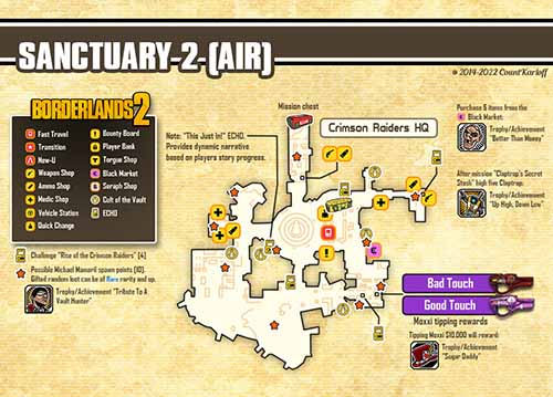 Sanctuary II loot map