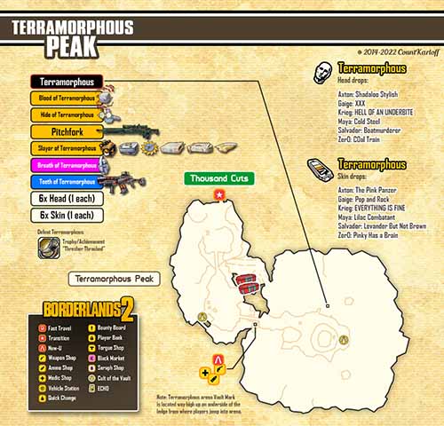 Terramorphous Peak loot map