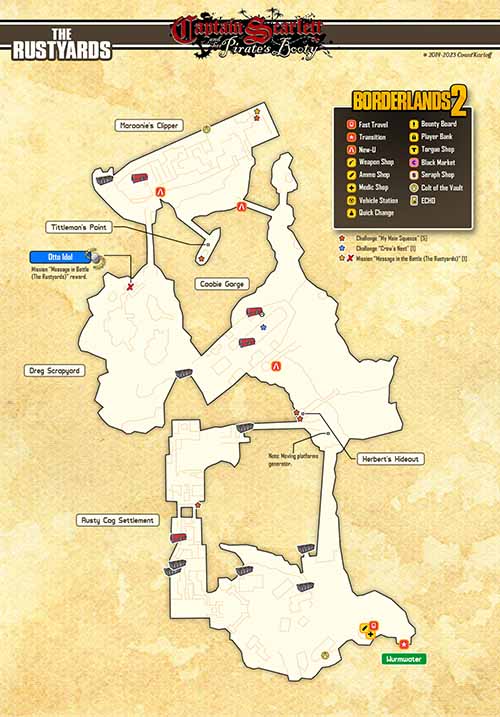 The Rustyards loot map